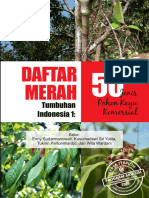 Buku Daftar Merah 2021