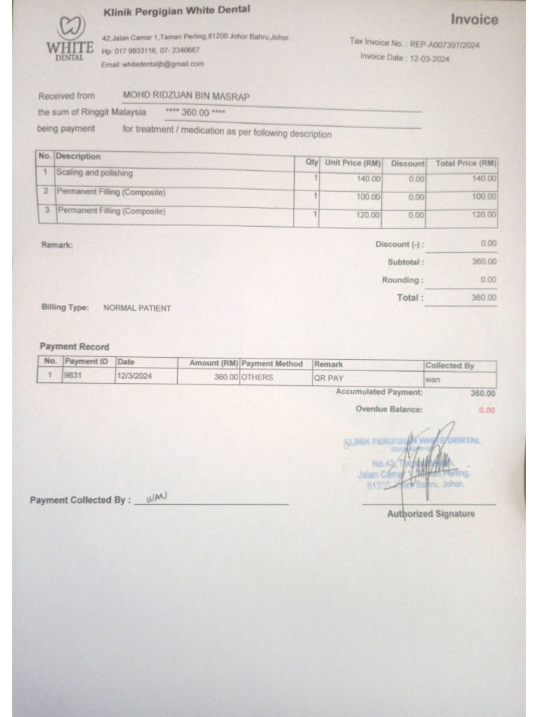 Ridzuan M012 | PDF