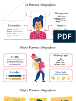 Buyer Persona Infographics by Slidesgo