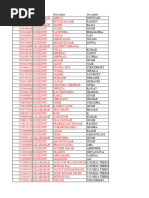 Addon Calling Data 17th Aug 2018