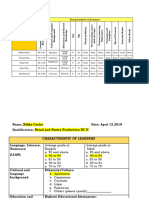 Questionnaire