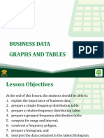 Business Data + Graphs and Tables