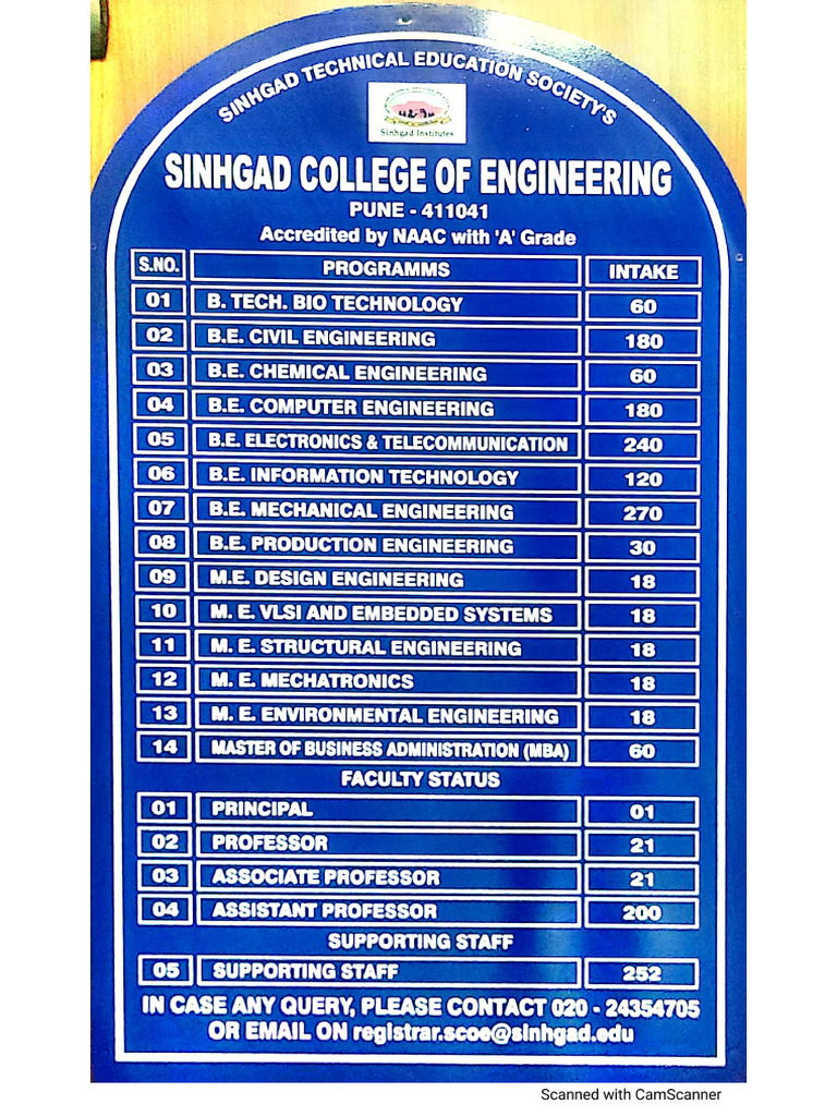 Admission Intake | PDF