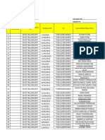 Format DD Gangguan Indera fix