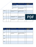 GCSE Options SWOT Analysis