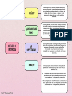 Colorful Pastel Childish Handmade Scheme Concept Mind Map Graph