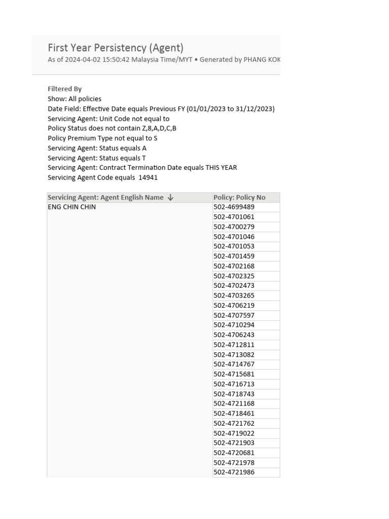 First Year Persistency (Agent) - 2024-04-02-15-50-42 | PDF | Business ...