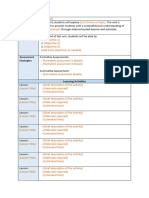 Unit Plan Template