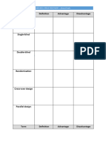 BMS3031 Clinical Trials In-Class Worksheet