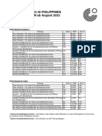 2023 Exams Pricelist Updated 8aug2023