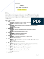 LITERATURE - An Introduction - Module 3 - FIGURES of SPEECH