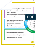 PYP - Inquiry Cycles Poster