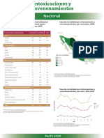 Perfiles - Nacional - 2020 - 2 HACER IMAGENES