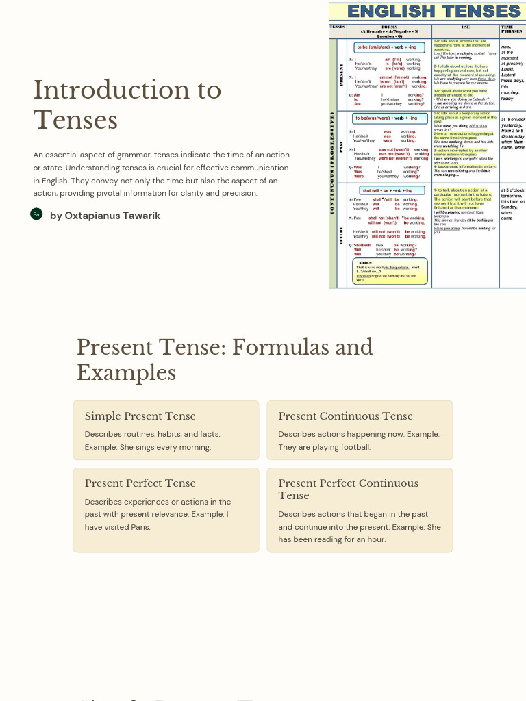 Understanding English Tenses Explained | PDF | Perfect (Grammar ...