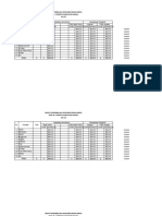 KLPCM Review Juli-September