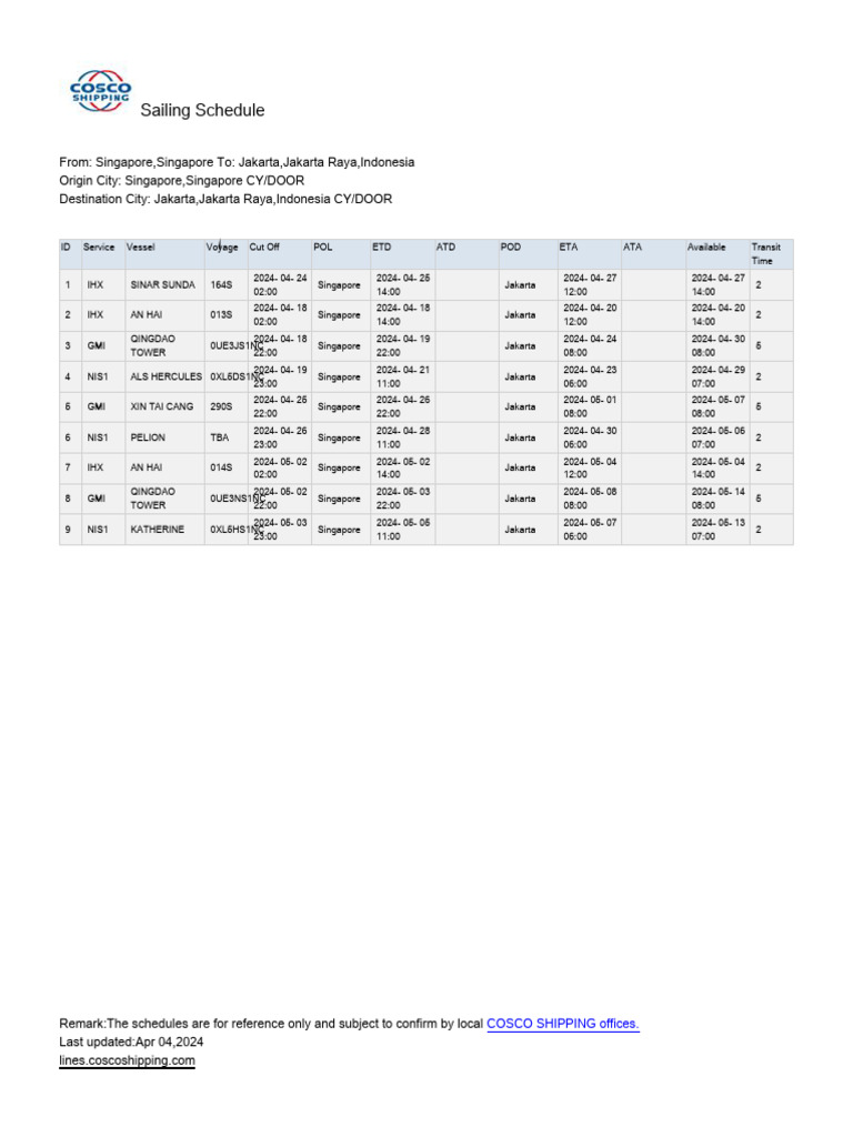 cosco-sailing-schedule-singapore-to-jakarta-pdf
