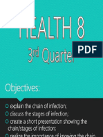 Quarter 3 Grade 8 Health