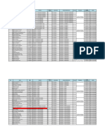 Data Final Pembina, Peserta, Tempat Pelaksanaan Osn SD 2024