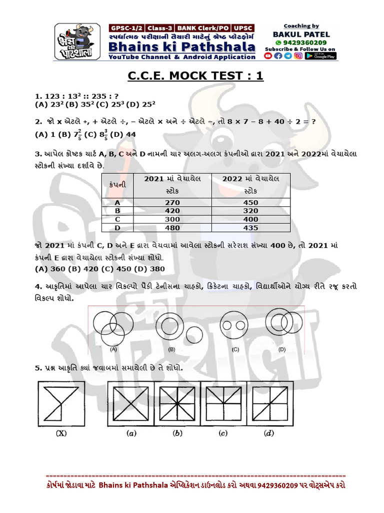 CCE Mock Test 1 PDF