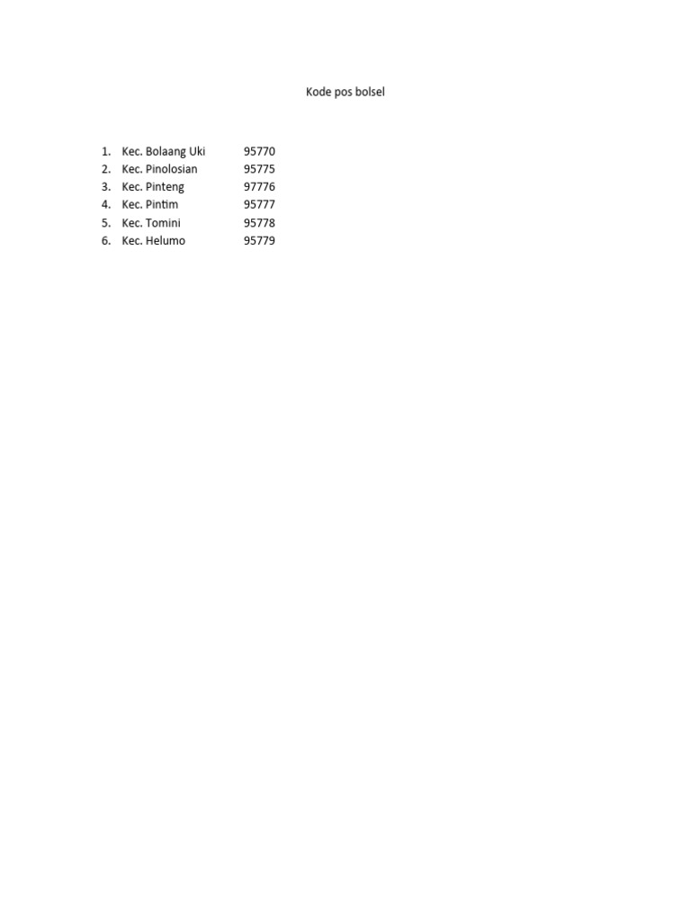 kode-pos-bolsel-pdf