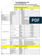 PIL Vietnam Local Charges 2021