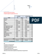 All in Labour Rate Buildup Example Rev0