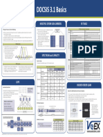 Poster DOCSIS 3.1 D99-00-009P A00