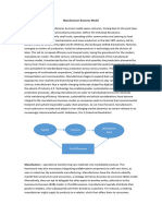 Manufacturer Business Model