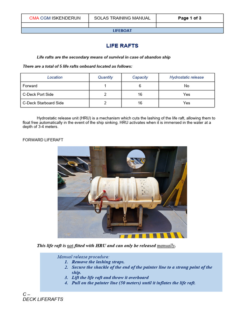Liferafts | PDF | Ships | Water Transport