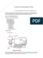 14 Types of Grinding Machines (Working, Diagram & PDF)