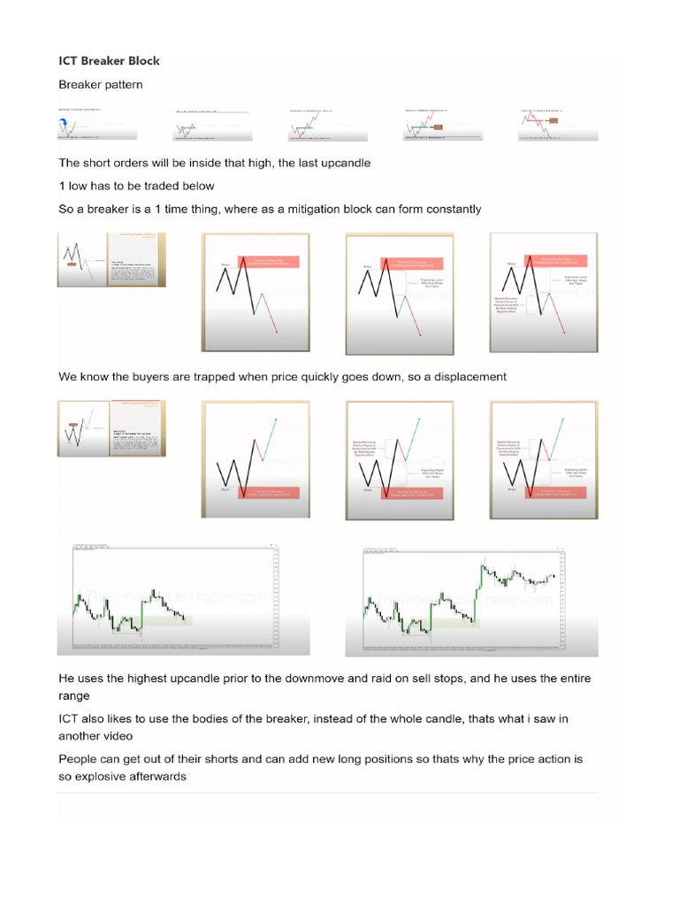 3.3 ICT Breaker Block | PDF
