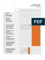 Jadwal Akper Bhamada 18 Maret - 4 Mei 24