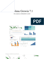 Tableau Growia 7.1