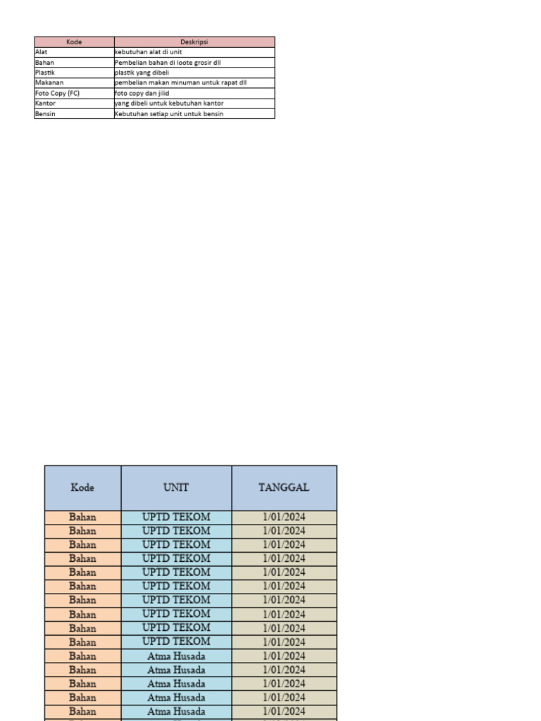 Nota 2024 All Terbaru Pdf
