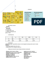 Full Estudi Català