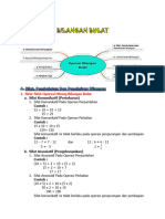 MATERI 1. BILANGAN BULAT