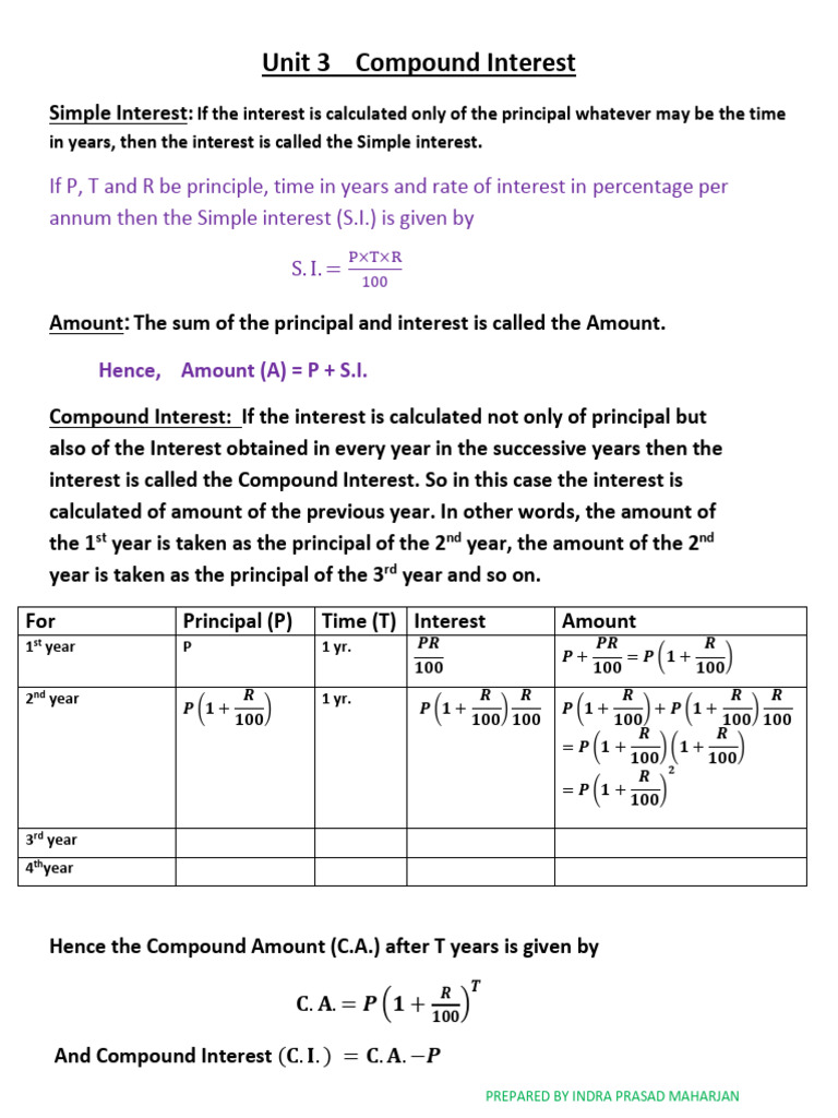 Compound Interest Formulas and Examples | PDF | Interest | Compound ...