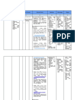 LK 2.1 Alternatif Solusi. U