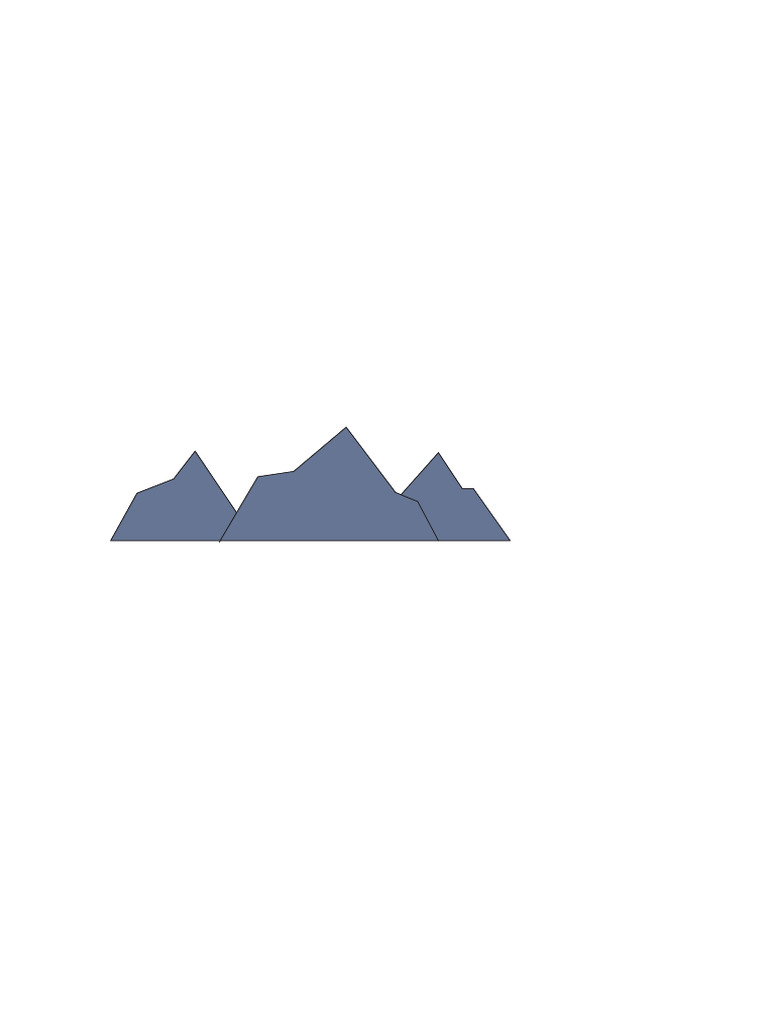 Gunung 2 | PDF