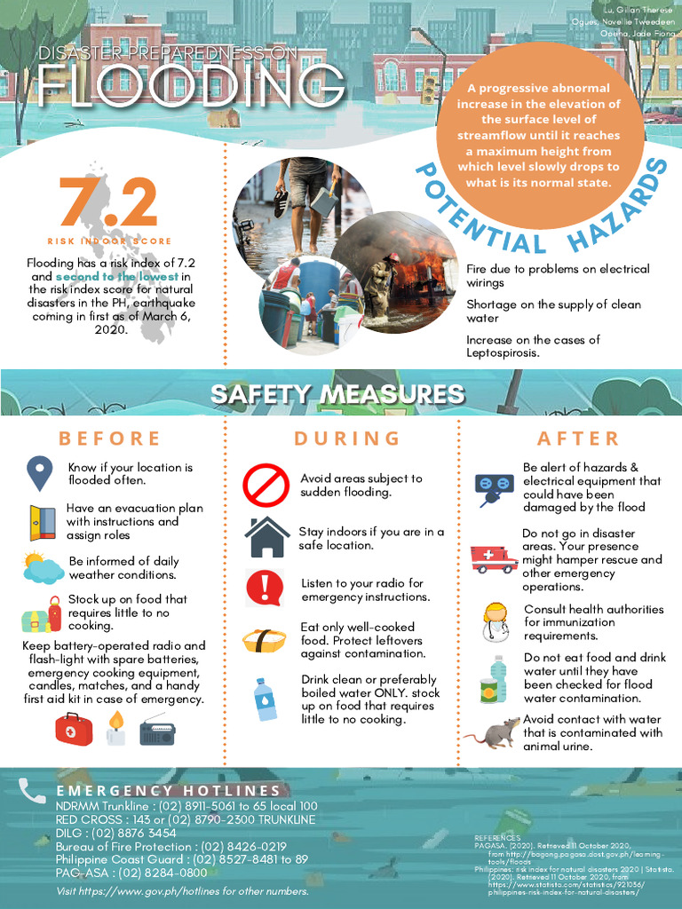 NSTP _ Flooding | PDF | Flood | Water