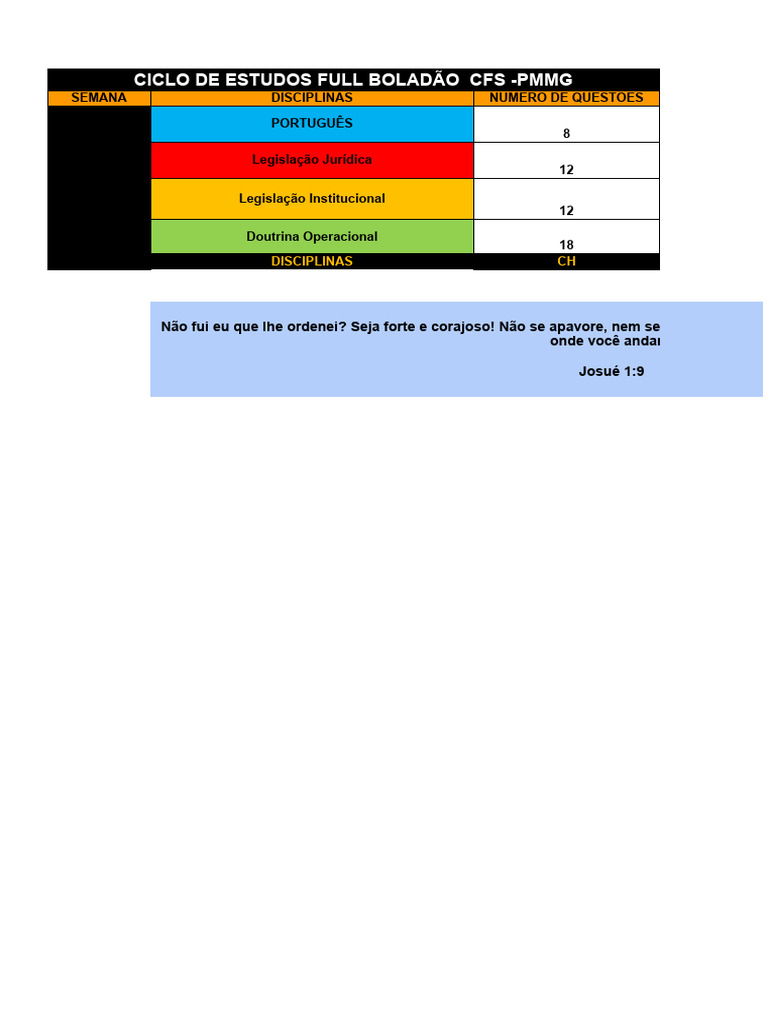 Plano de Estudos Completo Editavel | PDF