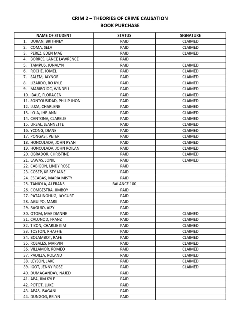 Crim 2 book list pdf