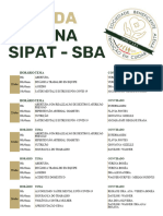 Agenda Sipat