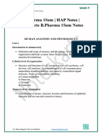 UNIT-1-B.Pharma-1st-sem-HAP-unit-1-by-noteskarts
