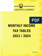 TRA Monthly Income Tax 2023 24