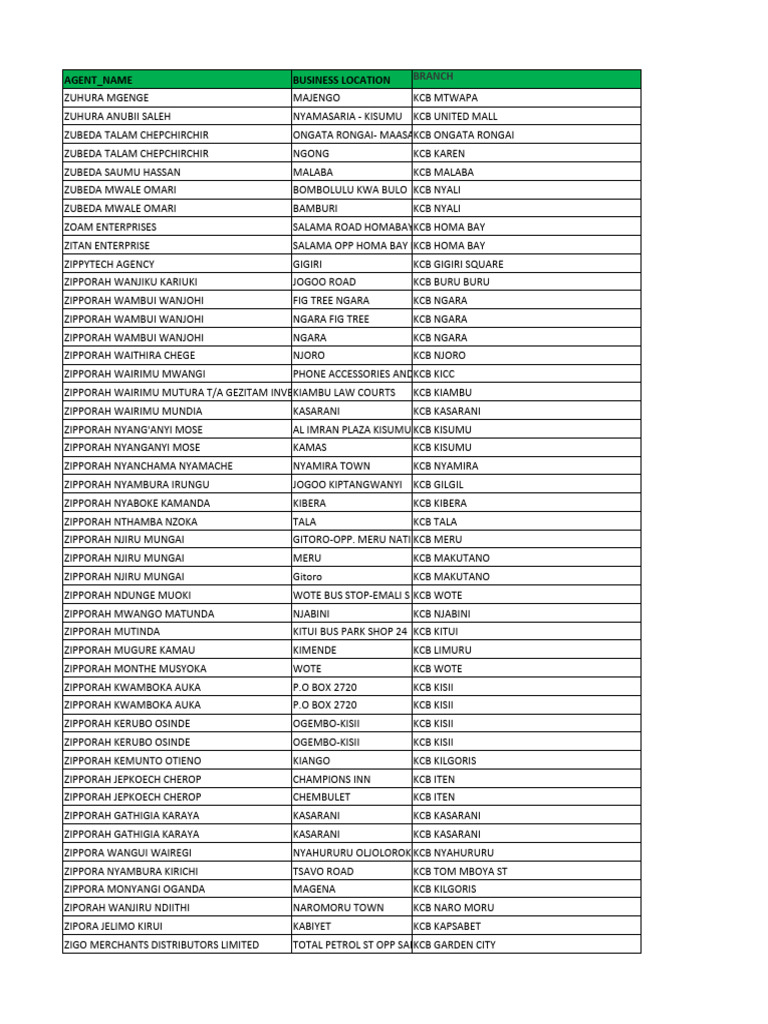 KCB Branches and Agents Overview | PDF | Kenya | Nairobi