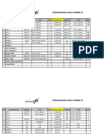 Data Accu - Xlxs