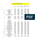 Price List Frozen Food