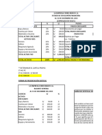 Eeff y Resultados