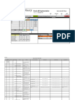 Oracle Finance Final UAT - GL Test Scripts